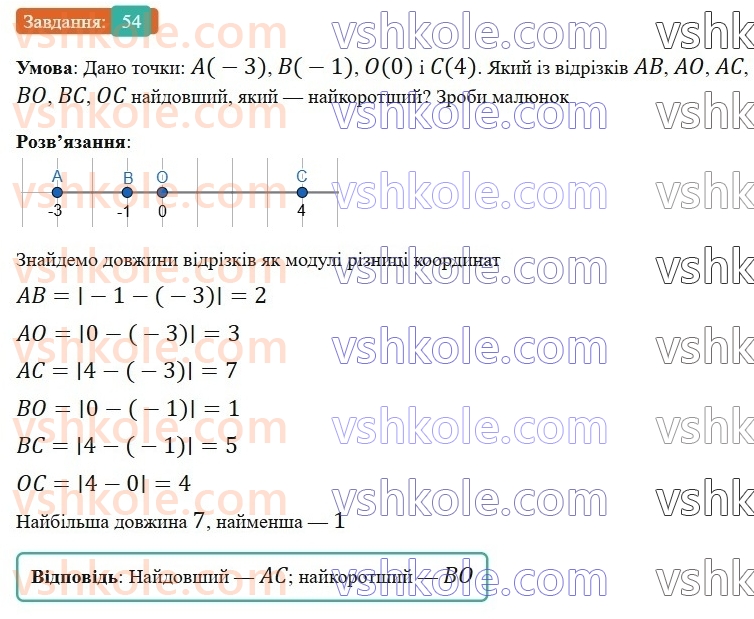 6-matematika-gp-bevz-vg-bevz-2023-chastina-1-2--chastina-1-2-koordinatna-pryama-54-rnd2839.jpg