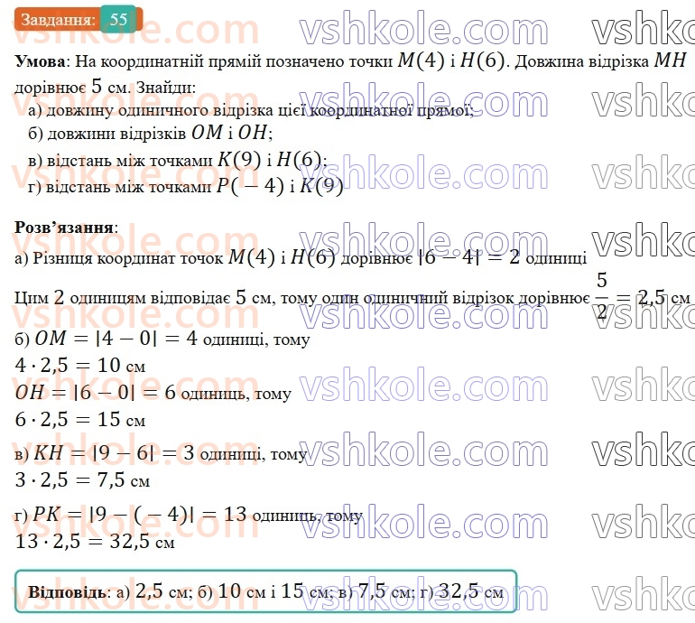 6-matematika-gp-bevz-vg-bevz-2023-chastina-1-2--chastina-1-2-koordinatna-pryama-55-rnd836.jpg
