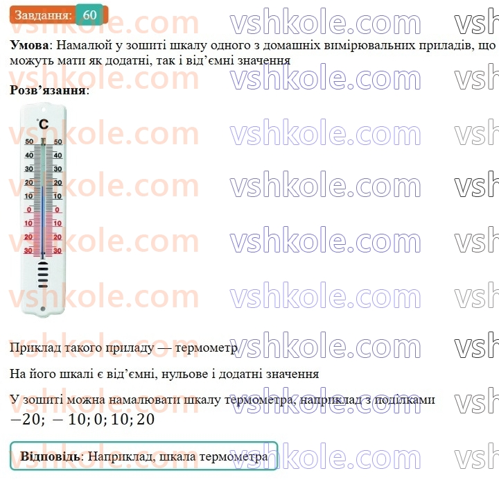 6-matematika-gp-bevz-vg-bevz-2023-chastina-1-2--chastina-1-2-koordinatna-pryama-60-rnd5502.jpg