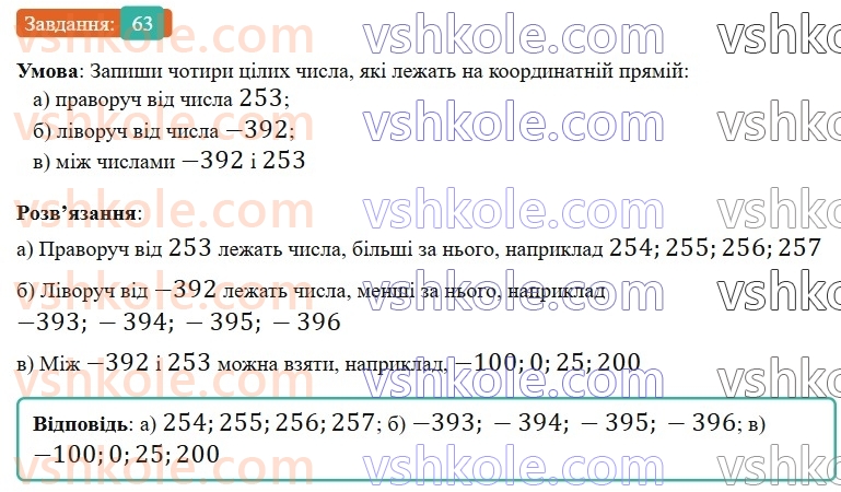 6-matematika-gp-bevz-vg-bevz-2023-chastina-1-2--chastina-1-2-koordinatna-pryama-63-rnd1766.jpg