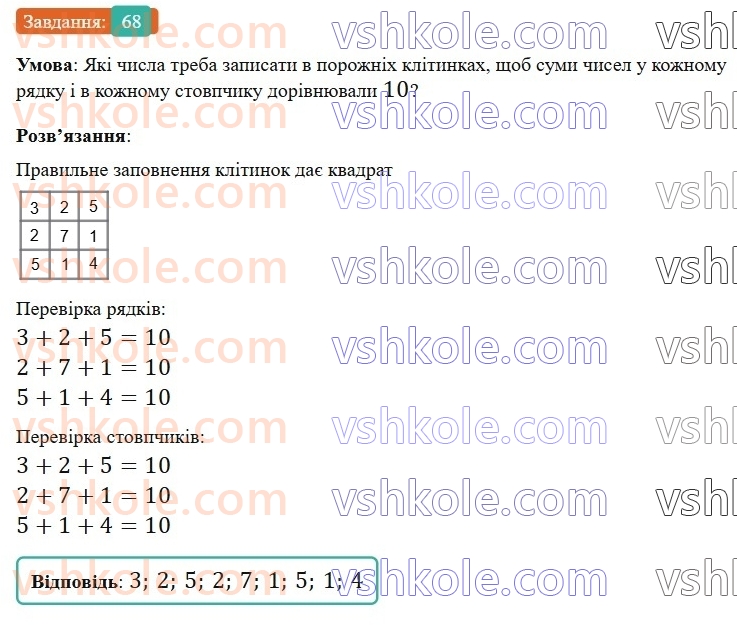 6-matematika-gp-bevz-vg-bevz-2023-chastina-1-2--chastina-1-2-koordinatna-pryama-68-rnd4132.jpg
