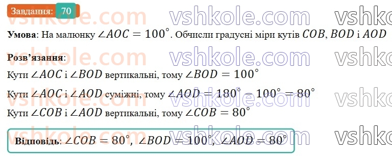 6-matematika-gp-bevz-vg-bevz-2023-chastina-1-2--chastina-1-2-koordinatna-pryama-70-rnd6266.jpg