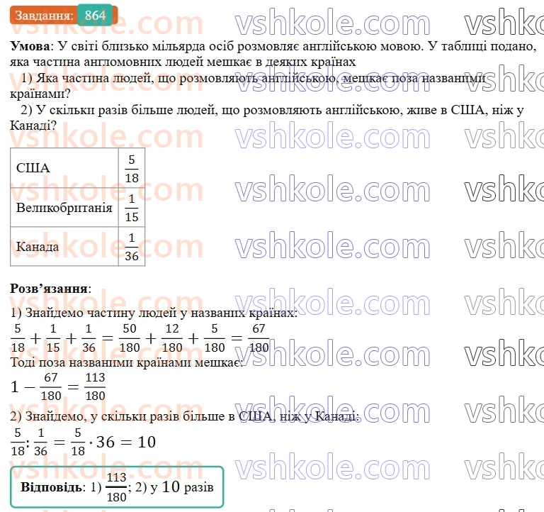 6-matematika-gp-bevz-vg-bevz-2023-chastina-1-2--chastina-1-20-dilennya-drobiv-ta-mishanih-chisel-864-rnd8550.jpg