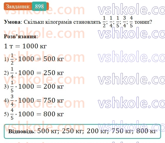 6-matematika-gp-bevz-vg-bevz-2023-chastina-1-2--chastina-1-21-znahodzhennya-drobu-vid-chisla-898-rnd6957.jpg