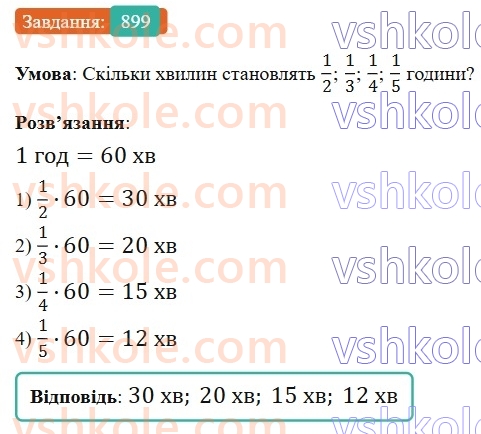6-matematika-gp-bevz-vg-bevz-2023-chastina-1-2--chastina-1-21-znahodzhennya-drobu-vid-chisla-899-rnd6302.jpg