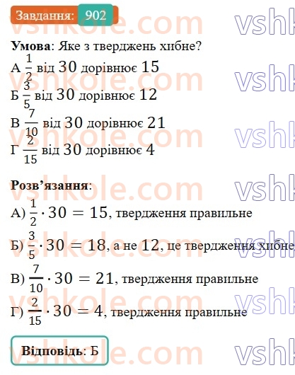 6-matematika-gp-bevz-vg-bevz-2023-chastina-1-2--chastina-1-21-znahodzhennya-drobu-vid-chisla-902-rnd7787.jpg