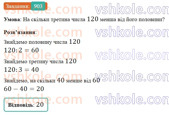 6-matematika-gp-bevz-vg-bevz-2023-chastina-1-2--chastina-1-21-znahodzhennya-drobu-vid-chisla-903-rnd4627.jpg
