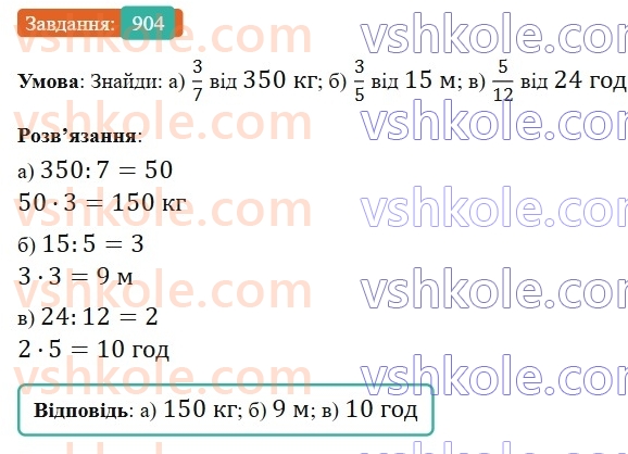 6-matematika-gp-bevz-vg-bevz-2023-chastina-1-2--chastina-1-21-znahodzhennya-drobu-vid-chisla-904-rnd1240.jpg