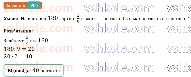 6-matematika-gp-bevz-vg-bevz-2023-chastina-1-2--chastina-1-21-znahodzhennya-drobu-vid-chisla-905-rnd7706.jpg