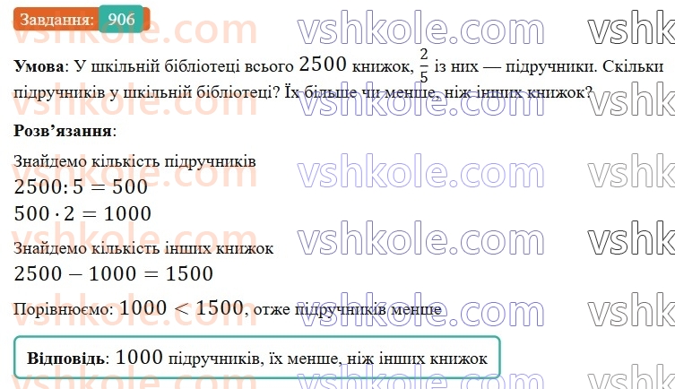 6-matematika-gp-bevz-vg-bevz-2023-chastina-1-2--chastina-1-21-znahodzhennya-drobu-vid-chisla-906-rnd9224.jpg