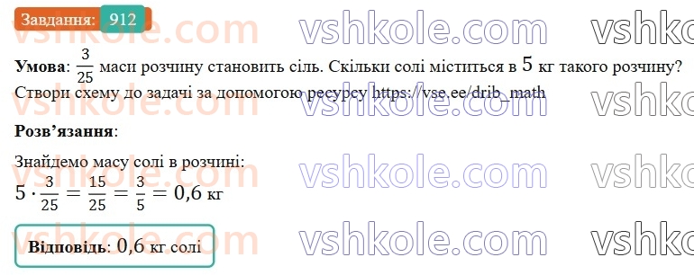6-matematika-gp-bevz-vg-bevz-2023-chastina-1-2--chastina-1-21-znahodzhennya-drobu-vid-chisla-912-rnd5123.jpg