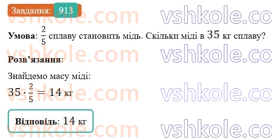6-matematika-gp-bevz-vg-bevz-2023-chastina-1-2--chastina-1-21-znahodzhennya-drobu-vid-chisla-913-rnd7996.jpg