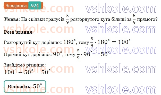 6-matematika-gp-bevz-vg-bevz-2023-chastina-1-2--chastina-1-21-znahodzhennya-drobu-vid-chisla-924-rnd3503.jpg
