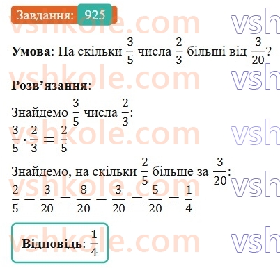 6-matematika-gp-bevz-vg-bevz-2023-chastina-1-2--chastina-1-21-znahodzhennya-drobu-vid-chisla-925-rnd3925.jpg