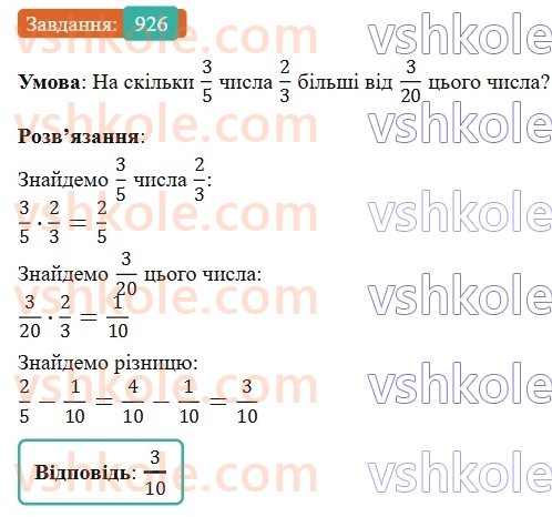6-matematika-gp-bevz-vg-bevz-2023-chastina-1-2--chastina-1-21-znahodzhennya-drobu-vid-chisla-926-rnd9609.jpg