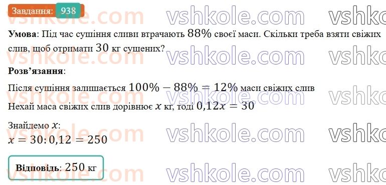 6-matematika-gp-bevz-vg-bevz-2023-chastina-1-2--chastina-1-21-znahodzhennya-drobu-vid-chisla-938-rnd1399.jpg