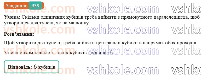 6-matematika-gp-bevz-vg-bevz-2023-chastina-1-2--chastina-1-21-znahodzhennya-drobu-vid-chisla-939-rnd4060.jpg