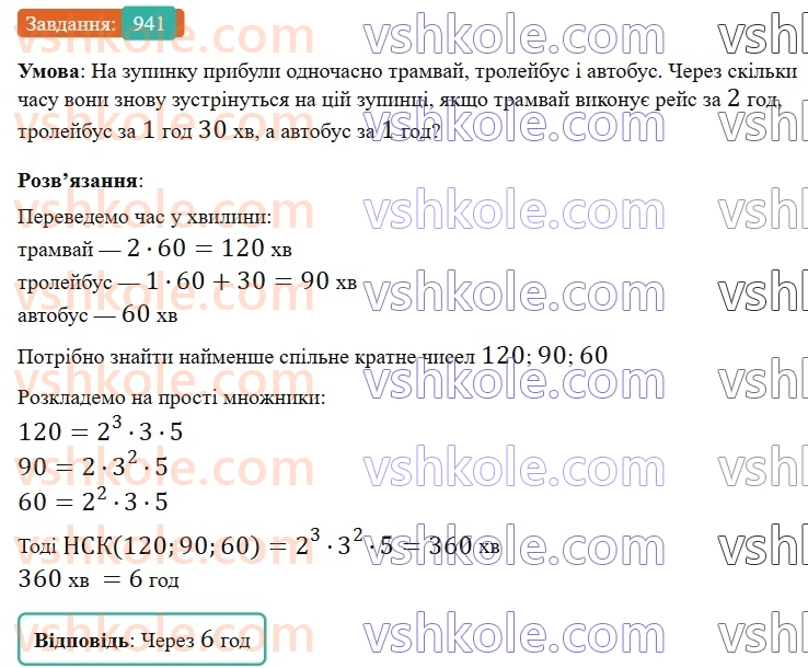6-matematika-gp-bevz-vg-bevz-2023-chastina-1-2--chastina-1-21-znahodzhennya-drobu-vid-chisla-941-rnd5269.jpg