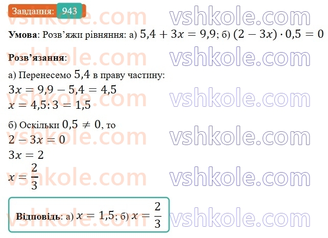 6-matematika-gp-bevz-vg-bevz-2023-chastina-1-2--chastina-1-21-znahodzhennya-drobu-vid-chisla-943-rnd6314.jpg
