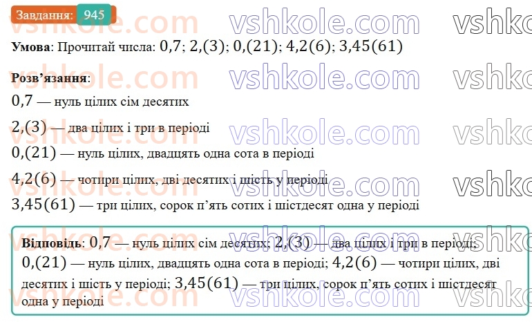 6-matematika-gp-bevz-vg-bevz-2023-chastina-1-2--chastina-1-22-peretvorennya-zvichajnih-drobiv-u-desyatkovi-945-rnd5819.jpg