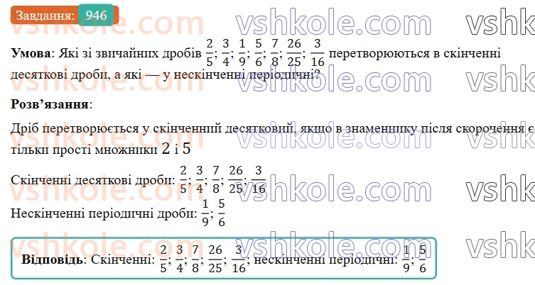 6-matematika-gp-bevz-vg-bevz-2023-chastina-1-2--chastina-1-22-peretvorennya-zvichajnih-drobiv-u-desyatkovi-946-rnd5489.jpg