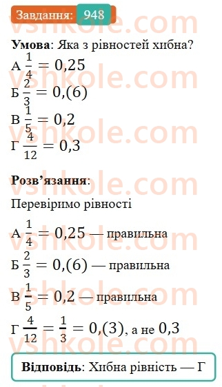 6-matematika-gp-bevz-vg-bevz-2023-chastina-1-2--chastina-1-22-peretvorennya-zvichajnih-drobiv-u-desyatkovi-948-rnd1950.jpg