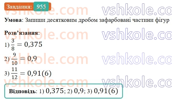 6-matematika-gp-bevz-vg-bevz-2023-chastina-1-2--chastina-1-22-peretvorennya-zvichajnih-drobiv-u-desyatkovi-955-rnd2514.jpg