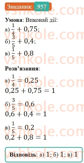 6-matematika-gp-bevz-vg-bevz-2023-chastina-1-2--chastina-1-22-peretvorennya-zvichajnih-drobiv-u-desyatkovi-957-rnd1309.jpg