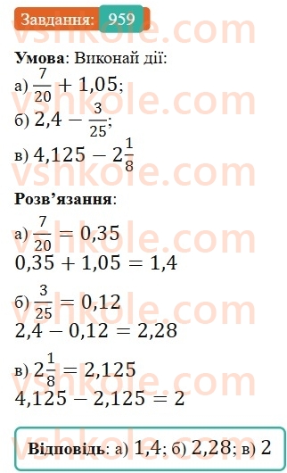 6-matematika-gp-bevz-vg-bevz-2023-chastina-1-2--chastina-1-22-peretvorennya-zvichajnih-drobiv-u-desyatkovi-959-rnd391.jpg