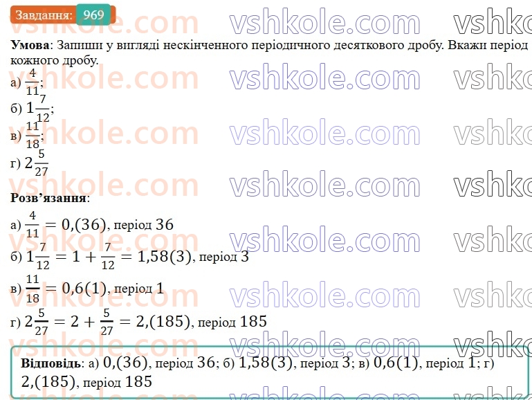 6-matematika-gp-bevz-vg-bevz-2023-chastina-1-2--chastina-1-22-peretvorennya-zvichajnih-drobiv-u-desyatkovi-969-rnd6476.jpg