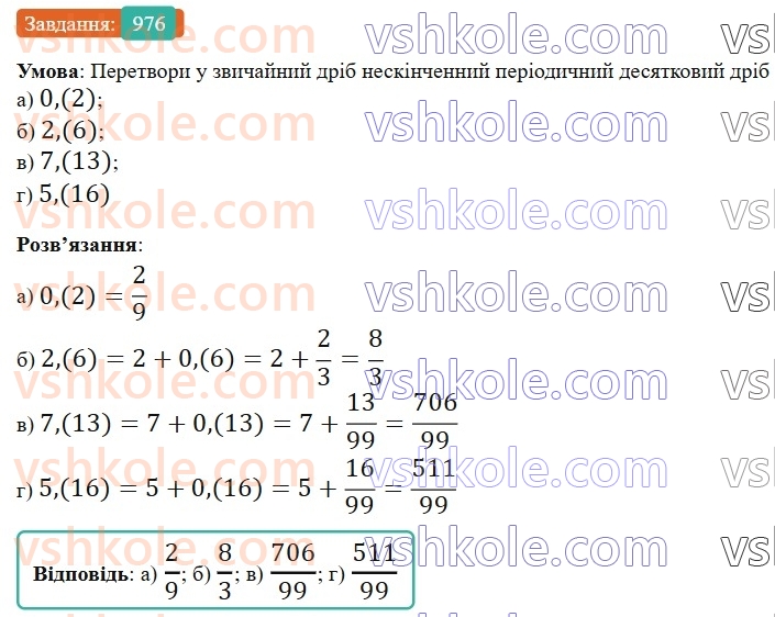 6-matematika-gp-bevz-vg-bevz-2023-chastina-1-2--chastina-1-22-peretvorennya-zvichajnih-drobiv-u-desyatkovi-976-rnd9439.jpg