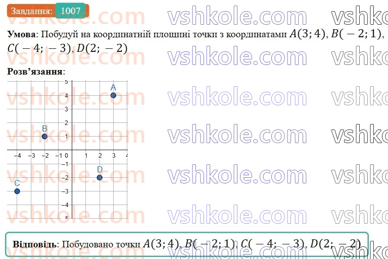 6-matematika-gp-bevz-vg-bevz-2023-chastina-1-2--chastina-1-23-najblizhchi-znachennya-ta-diyi-nad-nimi-1007-rnd9347.jpg