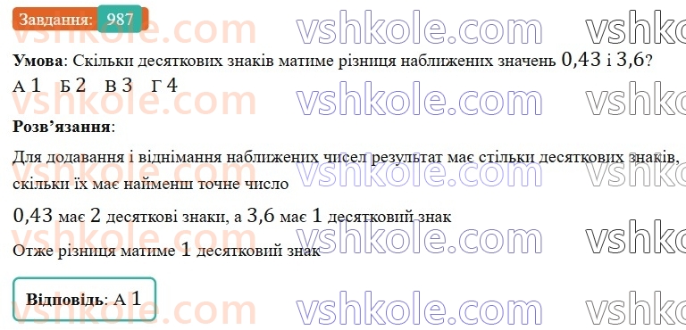 6-matematika-gp-bevz-vg-bevz-2023-chastina-1-2--chastina-1-23-najblizhchi-znachennya-ta-diyi-nad-nimi-987-rnd2217.jpg