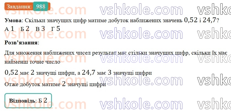 6-matematika-gp-bevz-vg-bevz-2023-chastina-1-2--chastina-1-23-najblizhchi-znachennya-ta-diyi-nad-nimi-988-rnd4993.jpg