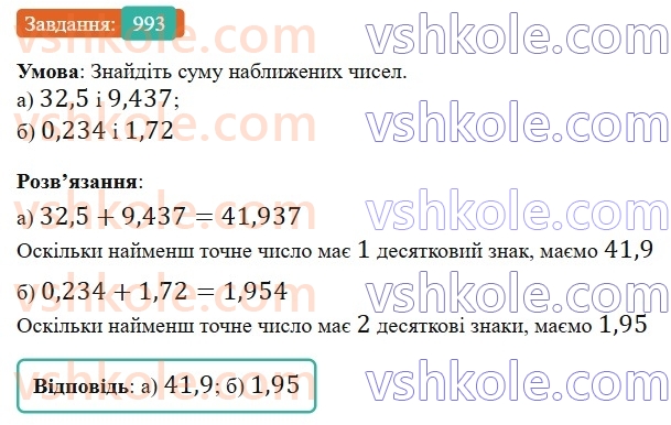 6-matematika-gp-bevz-vg-bevz-2023-chastina-1-2--chastina-1-23-najblizhchi-znachennya-ta-diyi-nad-nimi-993-rnd3397.jpg