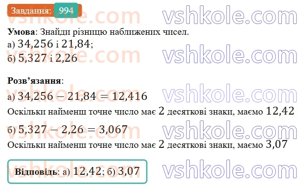 6-matematika-gp-bevz-vg-bevz-2023-chastina-1-2--chastina-1-23-najblizhchi-znachennya-ta-diyi-nad-nimi-994-rnd5499.jpg