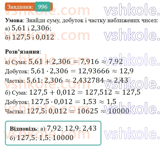 6-matematika-gp-bevz-vg-bevz-2023-chastina-1-2--chastina-1-23-najblizhchi-znachennya-ta-diyi-nad-nimi-996-rnd3952.jpg