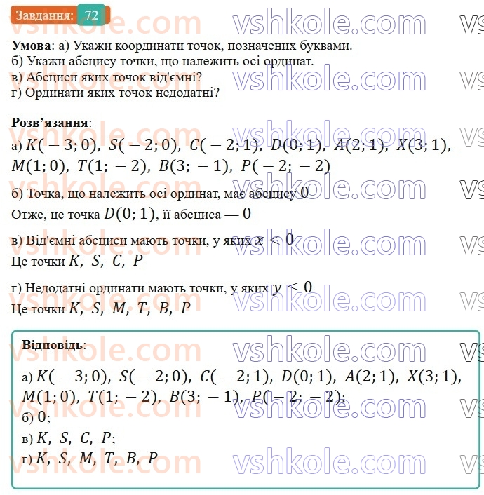 6-matematika-gp-bevz-vg-bevz-2023-chastina-1-2--chastina-1-3-koordinatna-ploschina-72.jpg