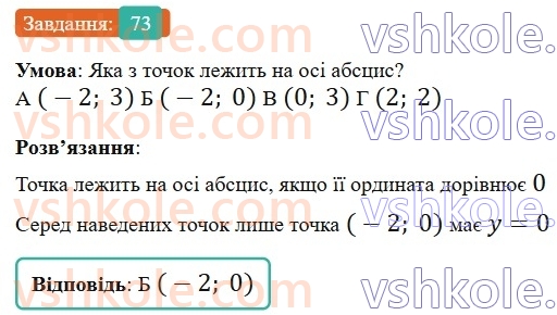 6-matematika-gp-bevz-vg-bevz-2023-chastina-1-2--chastina-1-3-koordinatna-ploschina-73.jpg
