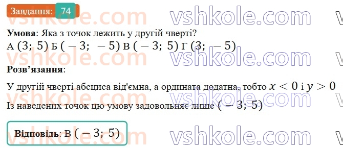 6-matematika-gp-bevz-vg-bevz-2023-chastina-1-2--chastina-1-3-koordinatna-ploschina-74.jpg