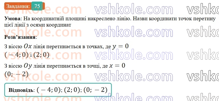 6-matematika-gp-bevz-vg-bevz-2023-chastina-1-2--chastina-1-3-koordinatna-ploschina-75.jpg