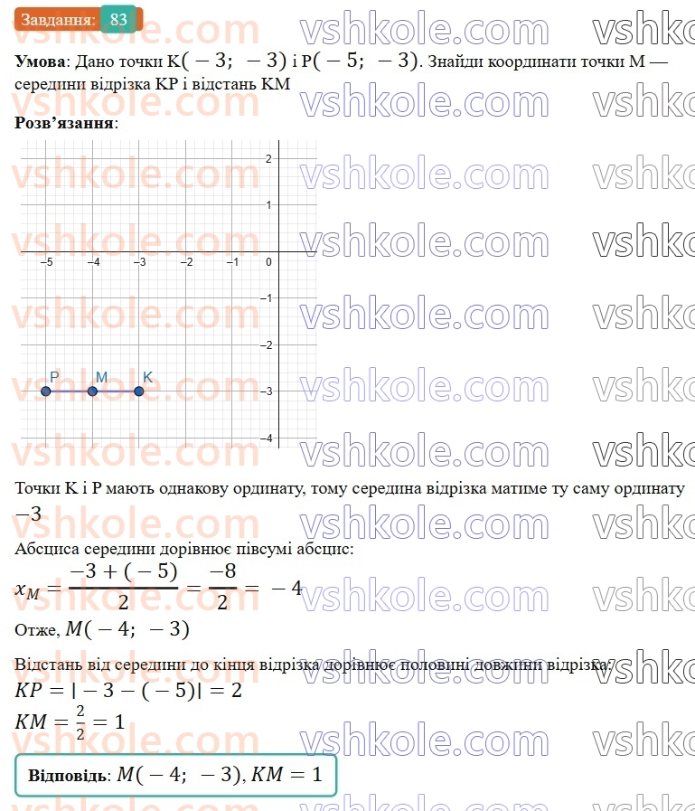 6-matematika-gp-bevz-vg-bevz-2023-chastina-1-2--chastina-1-3-koordinatna-ploschina-83-rnd6753.jpg