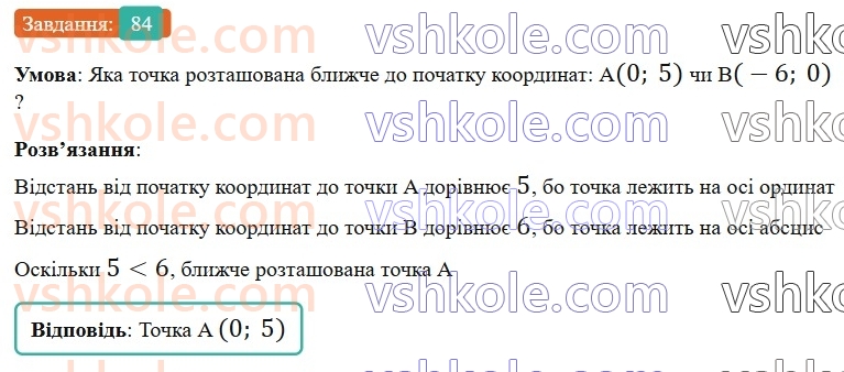 6-matematika-gp-bevz-vg-bevz-2023-chastina-1-2--chastina-1-3-koordinatna-ploschina-84-rnd7233.jpg
