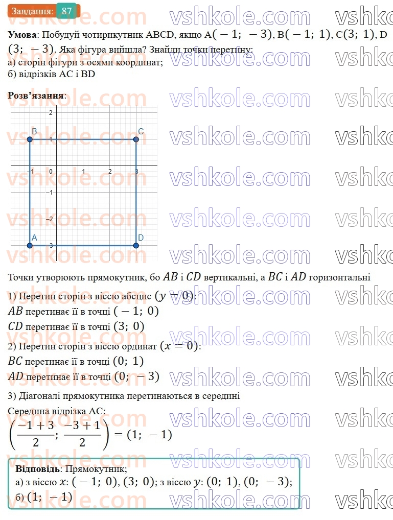 6-matematika-gp-bevz-vg-bevz-2023-chastina-1-2--chastina-1-3-koordinatna-ploschina-87-rnd7640.jpg