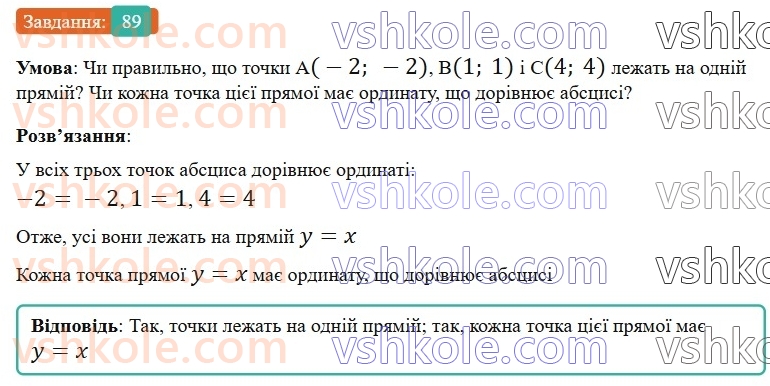6-matematika-gp-bevz-vg-bevz-2023-chastina-1-2--chastina-1-3-koordinatna-ploschina-89-rnd6353.jpg