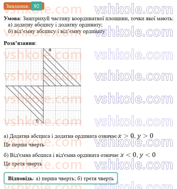 6-matematika-gp-bevz-vg-bevz-2023-chastina-1-2--chastina-1-3-koordinatna-ploschina-92-rnd3413.jpg