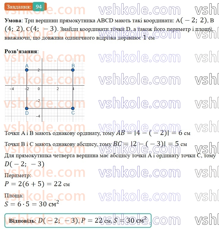 6-matematika-gp-bevz-vg-bevz-2023-chastina-1-2--chastina-1-3-koordinatna-ploschina-94-rnd7026.jpg