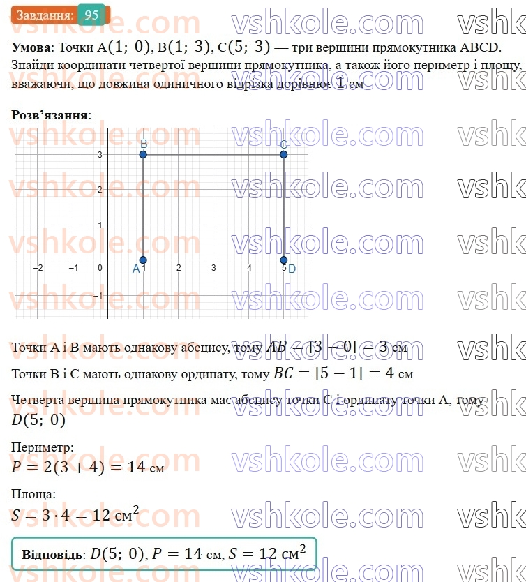 6-matematika-gp-bevz-vg-bevz-2023-chastina-1-2--chastina-1-3-koordinatna-ploschina-95-rnd2435.jpg