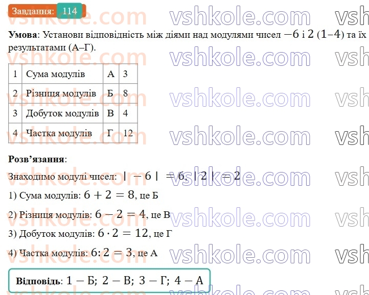 6-matematika-gp-bevz-vg-bevz-2023-chastina-1-2--chastina-1-4-modul-chisla-114-rnd3122.jpg