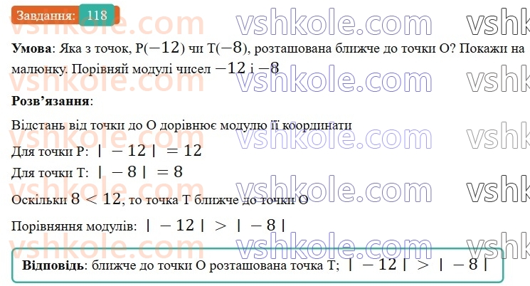 6-matematika-gp-bevz-vg-bevz-2023-chastina-1-2--chastina-1-4-modul-chisla-118-rnd8320.jpg